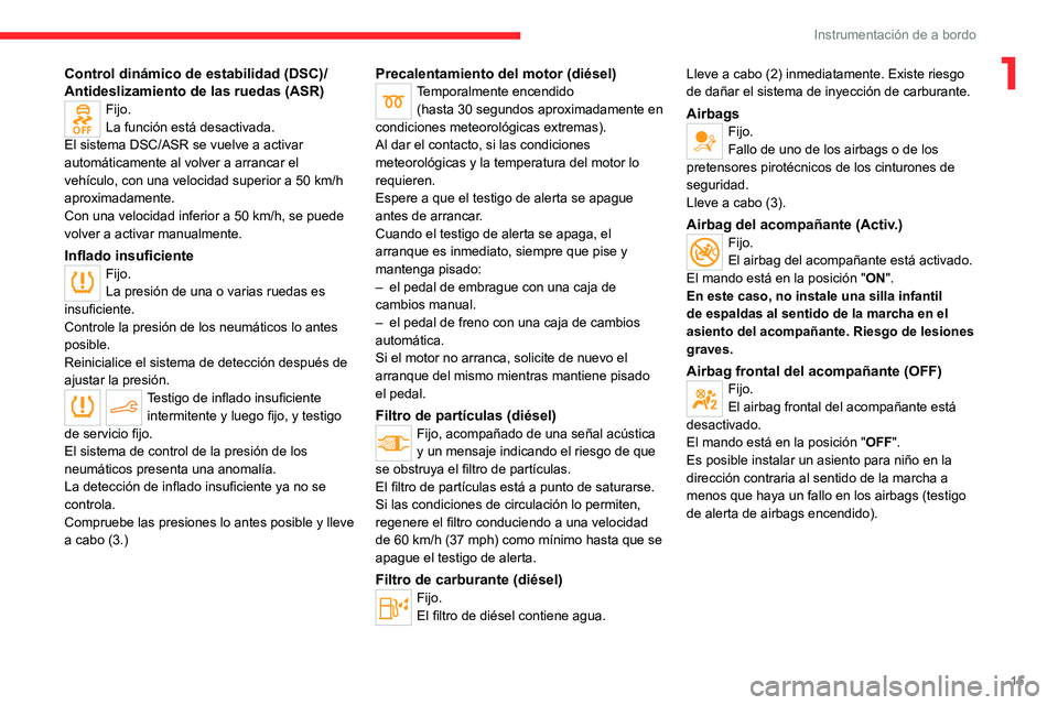 CITROEN C4 2021  Manuales de Empleo (in Spanish) 15
Instrumentación de a bordo
1Control dinámico de estabilidad (DSC)/
Antideslizamiento de las ruedas (ASR)
Fijo.
La función está desactivada.
El sistema DSC/ASR se vuelve a activar 
automáticame