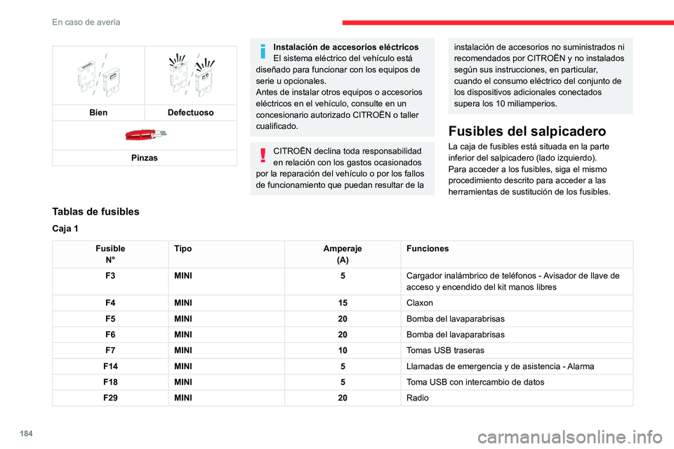 CITROEN C4 2021  Manuales de Empleo (in Spanish) 184
En caso de avería
 
   
Bien
Defectuoso 
 
Pinzas
Instalación de accesorios eléctricos
El sistema eléctrico del vehículo está 
diseñado para funcionar con los equipos de 
serie u opcionales