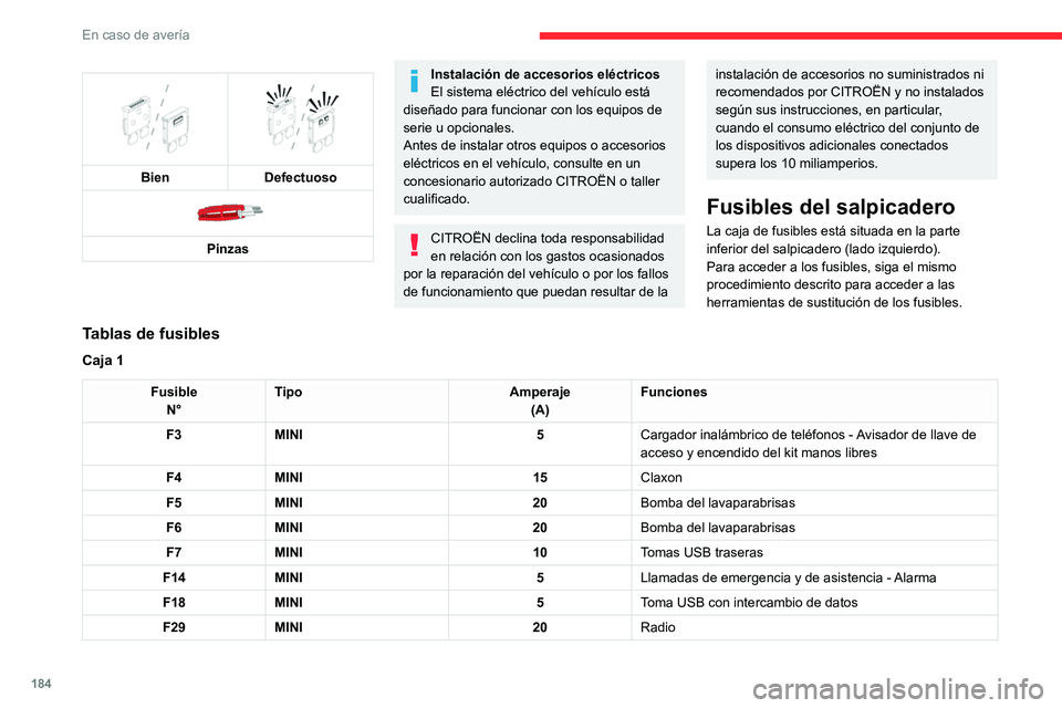 CITROEN C4 2021  Manuales de Empleo (in Spanish) 184
En caso de avería
 
   
Bien
Defectuoso 
 
Pinzas
Instalación de accesorios eléctricos
El sistema eléctrico del vehículo está 
diseñado para funcionar con los equipos de 
serie u opcionales