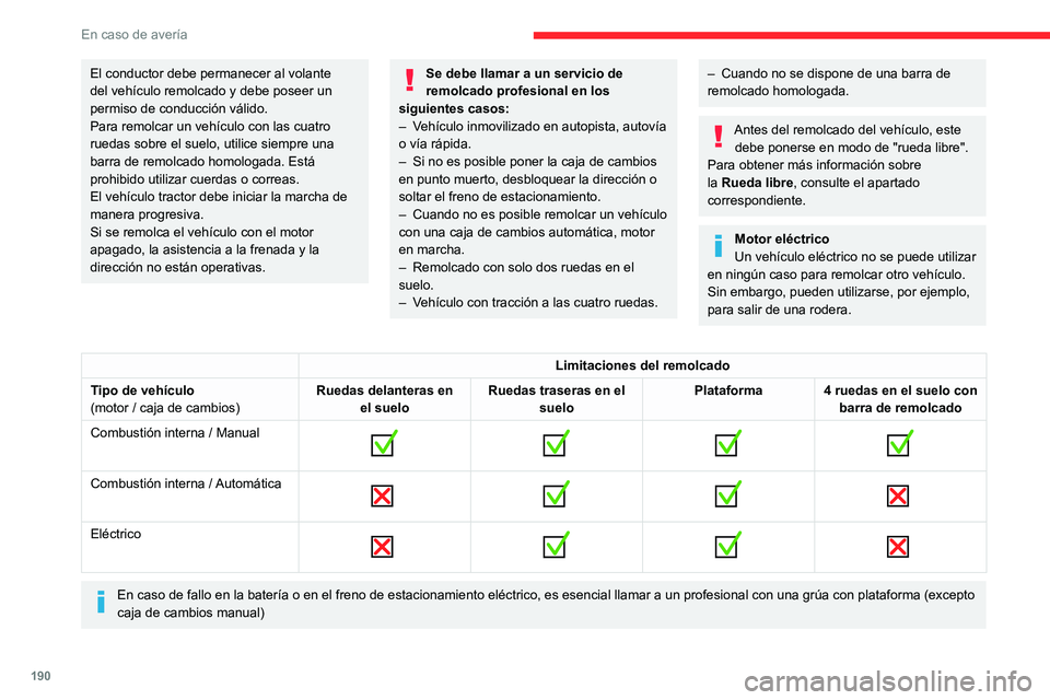 CITROEN C4 2021  Manuales de Empleo (in Spanish) 190
En caso de avería
Acceso a las herramientas
La argolla de remolcado se guarda en la caja de 
herramientas del maletero.
Para más información sobre el Kit de 
herramientas , consulte el apartado