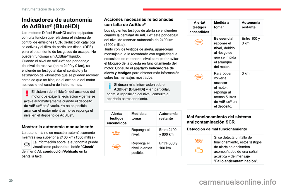 CITROEN C4 2021 Manuales de Empleo (in Spanish) 20
Instrumentación de a bordo
Indicadores de autonomía
de AdBlue
® (BlueHDi)
Los motores Diésel BlueHDi están equipados
con una función que relaciona el sistema de
control de emisiones SCR (r CITROEN C4 2021 Manuales de Empleo (in Spanish) 20
Instrumentación de a bordo
Indicadores de autonomía
de AdBlue
® (BlueHDi)
Los motores Diésel BlueHDi están equipados
con una función que relaciona el sistema de
control de emisiones SCR (r