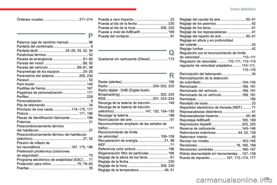 CITROEN C4 2021 Manuales de Empleo (in Spanish) 239
Índice alfabético
Órdenes vocales 211–214
P
Palanca caja de cambios manual 96
Pantalla del combinado
9
Pantalla táctil
24–26, 25, 52, 54
Parabrisas térmico
52
Parad CITROEN C4 2021 Manuales de Empleo (in Spanish) 239
Índice alfabético
Órdenes vocales 211–214
P
Palanca caja de cambios manual 96
Pantalla del combinado
9
Pantalla táctil
24–26, 25, 52, 54
Parabrisas térmico
52
Parad