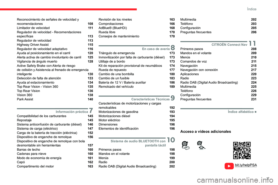 CITROEN C4 2021 Manuales de Empleo (in Spanish) 3
Índice
Reconocimiento de señales de velocidad y
recomendaciones 108
Limitador de velocidad 111
Regulador de velocidad - Recomendaciones
específicas
11 3
Regulador de velocidad CITROEN C4 2021 Manuales de Empleo (in Spanish) 3
Índice
Reconocimiento de señales de velocidad y
recomendaciones 108
Limitador de velocidad 111
Regulador de velocidad - Recomendaciones
específicas
11 3
Regulador de velocidad