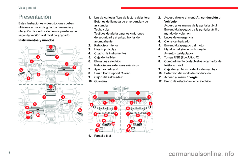 CITROEN C4 2021 Manuales de Empleo (in Spanish) 4
Vista general
Presentación
Estas ilustraciones y descripciones deben
utilizarse a modo de guía. La presencia y
ubicación de ciertos elementos puede variar
según la versión o el nivel de acab CITROEN C4 2021 Manuales de Empleo (in Spanish) 4
Vista general
Presentación
Estas ilustraciones y descripciones deben
utilizarse a modo de guía. La presencia y
ubicación de ciertos elementos puede variar
según la versión o el nivel de acab