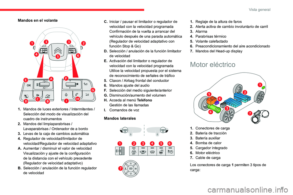 CITROEN C4 2021  Manuales de Empleo (in Spanish) 5
Vista general
Mandos en el volante 
 
1.Mandos de luces exteriores / Intermitentes   / 
Selección del modo de visualización del 
cuadro de instrumentos
2. Mandos del limpiaparabrisas / 
Lavaparabr