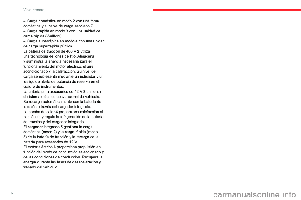 CITROEN C4 2021 Manuales de Empleo (in Spanish) 6
Vista general
– Carga doméstica en modo 2 con una toma
doméstica y el cable de carga asociado 7
.
–
Carga rápida en modo 3 con una unidad de
carga rápida (W
allbox).
–
Carga superr CITROEN C4 2021 Manuales de Empleo (in Spanish) 6
Vista general
– Carga doméstica en modo 2 con una toma
doméstica y el cable de carga asociado 7
.
–
Carga rápida en modo 3 con una unidad de
carga rápida (W
allbox).
–
Carga superr