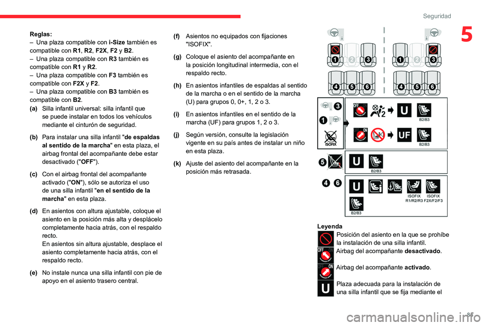 CITROEN C4 2021  Manuales de Empleo (in Spanish) 85
Seguridad
5Reglas:
–Una plaza compatible con i-Size también es
compatible con  R1, 
R2, F2X, F2 y B2.
–
Una plaza compatible con  R3 también es
compatible con  R1 y 

R2.
–
Una plaza compat