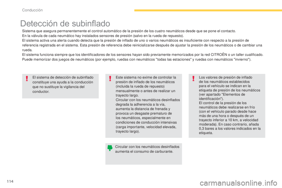 CITROEN C4 AIRCROSS 2016  Manuales de Empleo (in Spanish) 114
C4-Aircross_es_Chap04_conduite_ed01-2014
el sistema de detección de subinflado 
constituye una ayuda a la conducción 
que no sustituye la vigilancia del 
c o n d u c t o r.
Detección de subinfl