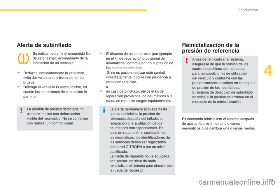 CITROEN C4 AIRCROSS 2016  Manuales de Empleo (in Spanish) 115
C4-Aircross_es_Chap04_conduite_ed01-2014
Alerta de subinflado
Se indica mediante el encendido fijo 
de este testigo, acompañado de la 
indicación de un mensaje.
F
 
R

eduzca inmediatamente la v