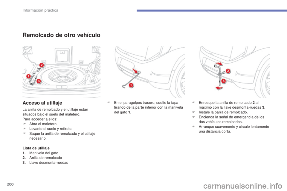 CITROEN C4 AIRCROSS 2016 Manuales de Empleo (in Spanish) 200
C4-Aircross_es_Chap07_info-pratiques_ed01-2014
Remolcado de otro vehículo
F en el paragolpes trasero, suelte la tapa tirando de la parte inferior con la manivela
del gato 1 . F
en rosque la a CITROEN C4 AIRCROSS 2016 Manuales de Empleo (in Spanish) 200
C4-Aircross_es_Chap07_info-pratiques_ed01-2014
Remolcado de otro vehículo
F en el paragolpes trasero, suelte la tapa tirando de la parte inferior con la manivela
del gato 1 . F
en rosque la a