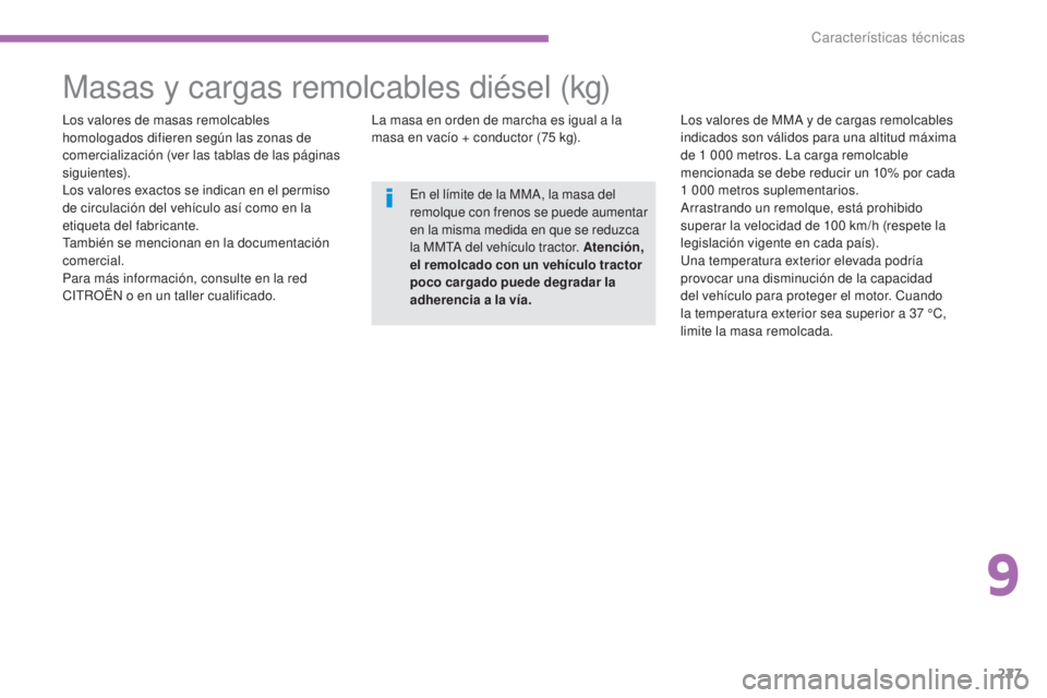CITROEN C4 AIRCROSS 2016  Manuales de Empleo (in Spanish) 227
C4-Aircross_es_Chap09_caracteristiques-techniques_ed01-2014
Masas y cargas remolcables diésel (kg)
los valores de masas remolcables 
homologados difieren según las zonas de 
comercialización (v