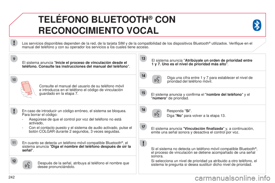CITROEN C4 AIRCROSS 2016 Manuales de Empleo (in Spanish) 242Consulte el manual del usuario de su teléfono móvil
e introduzca en el teléfono el código de vinculación
guardado en la etapa 7.
TELÉFONO BLUETOOTH® CON
RECONOCIMIENT
O
VOCAL
el siste CITROEN C4 AIRCROSS 2016 Manuales de Empleo (in Spanish) 242Consulte el manual del usuario de su teléfono móvil
e introduzca en el teléfono el código de vinculación
guardado en la etapa 7.
TELÉFONO BLUETOOTH® CON
RECONOCIMIENT
O
VOCAL
el siste