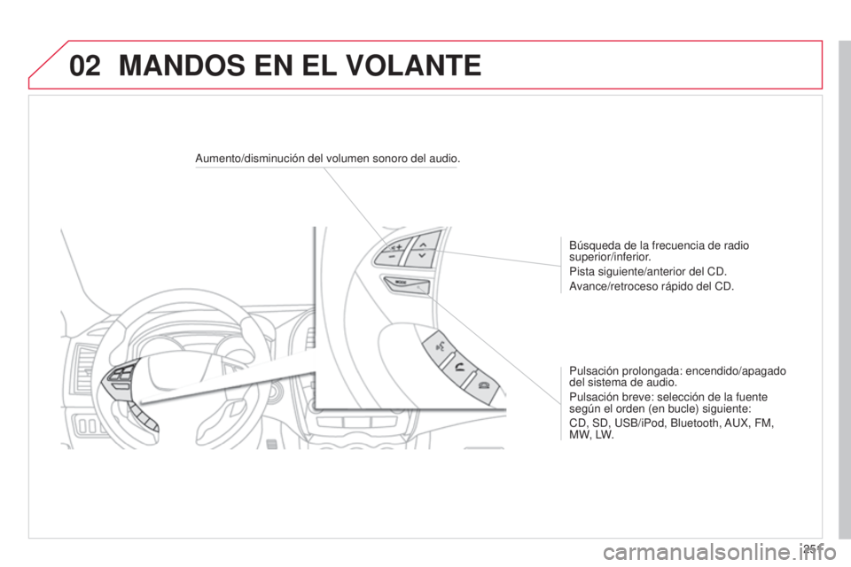CITROEN C4 AIRCROSS 2016  Manuales de Empleo (in Spanish) 02
251
C4-Aircross_es_Chap10b_Mitsu6_ed01-2014
Aumento/disminución del volumen sonoro del audio.Búsqueda de la frecuencia de radio 
superior/inferior.
Pista siguiente/anterior del C
d .
Avance/retro