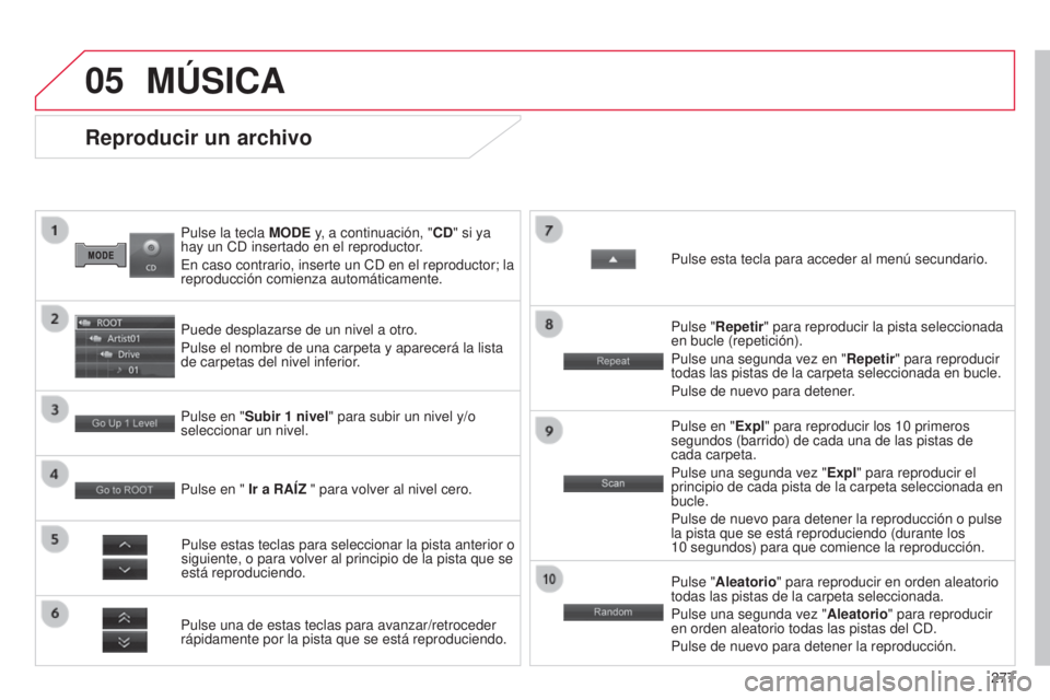 CITROEN C4 AIRCROSS 2016 Manuales de Empleo (in Spanish) 05
277
C4-Aircross_es_Chap10b_Mitsu6_ed01-2014
Pulse la tecla MODE y, a continuación, "CD" si ya
hay un C d insertado en el reproductor.
e
n caso contrario, inserte un C d en el reproduct CITROEN C4 AIRCROSS 2016 Manuales de Empleo (in Spanish) 05
277
C4-Aircross_es_Chap10b_Mitsu6_ed01-2014
Pulse la tecla MODE y, a continuación, "CD" si ya
hay un C d insertado en el reproductor.
e
n caso contrario, inserte un C d en el reproduct