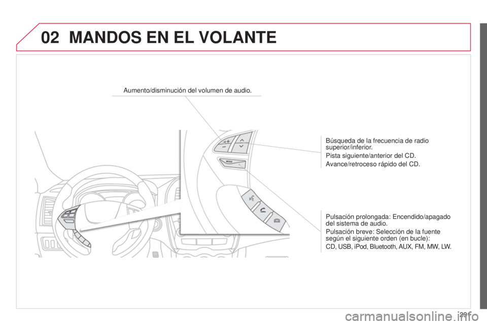 CITROEN C4 AIRCROSS 2016  Manuales de Empleo (in Spanish) 02
291
C4-Aircross_es_Chap10c_Mitsu5_ed01-2014
MANDOS EN EL VOLANTE
Aumento/disminución del volumen de audio.
Búsqueda de la frecuencia de radio 
superior/inferior.
Pista siguiente/anterior del C
d 
