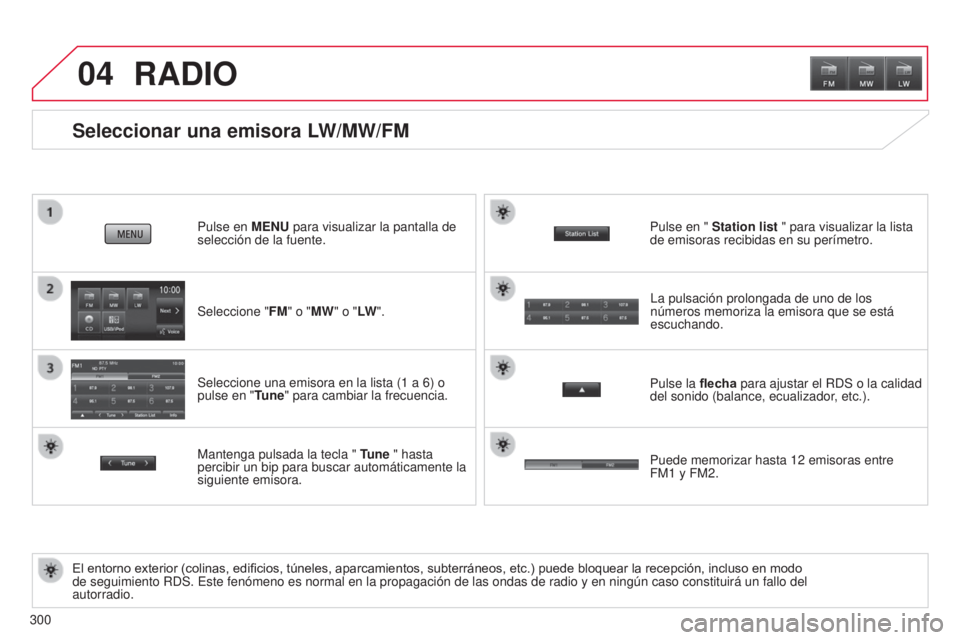 CITROEN C4 AIRCROSS 2016 Manuales de Empleo (in Spanish) 04
300
Seleccionar una emisora LW/MW/FM
El entorno exterior (colinas, edificios, túneles, aparcamientos, subterráneos, etc.) puede bloquear la recepción, incluso en modo
de seguimiento Rd S. e st CITROEN C4 AIRCROSS 2016 Manuales de Empleo (in Spanish) 04
300
Seleccionar una emisora LW/MW/FM
El entorno exterior (colinas, edificios, túneles, aparcamientos, subterráneos, etc.) puede bloquear la recepción, incluso en modo
de seguimiento Rd S. e st