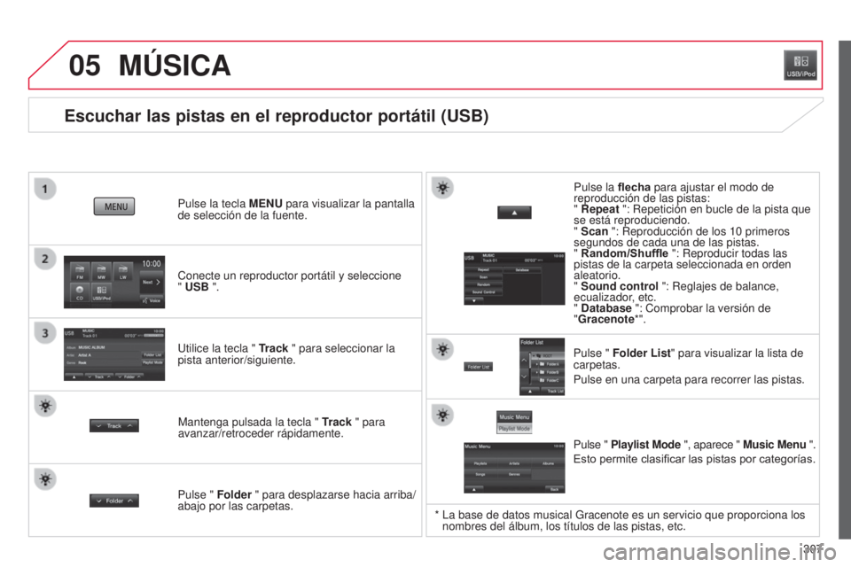 CITROEN C4 AIRCROSS 2016 Manuales de Empleo (in Spanish) 05
307
C4-Aircross_es_Chap10c_Mitsu5_ed01-2014
Escuchar las pistas en el reproductor portátil (USB)
Conecte un reproductor portátil y seleccione
" USB ". Pulse la tecla MENU para visualiza CITROEN C4 AIRCROSS 2016 Manuales de Empleo (in Spanish) 05
307
C4-Aircross_es_Chap10c_Mitsu5_ed01-2014
Escuchar las pistas en el reproductor portátil (USB)
Conecte un reproductor portátil y seleccione
" USB ". Pulse la tecla MENU para visualiza