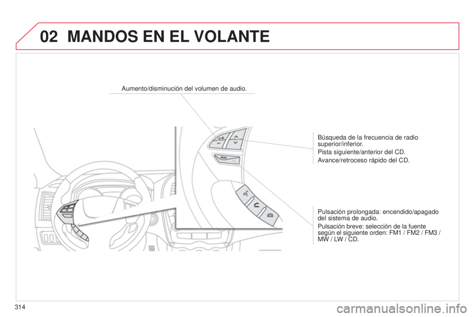 CITROEN C4 AIRCROSS 2016  Manuales de Empleo (in Spanish) 02
314
C4-Aircross_es_Chap10d_Mitsu4_ed01-2014
MANDOS EN EL VOLANTE
Aumento/disminución del volumen de audio.
Búsqueda de la frecuencia de radio 
superior/inferior.
Pista siguiente/anterior del C
d 