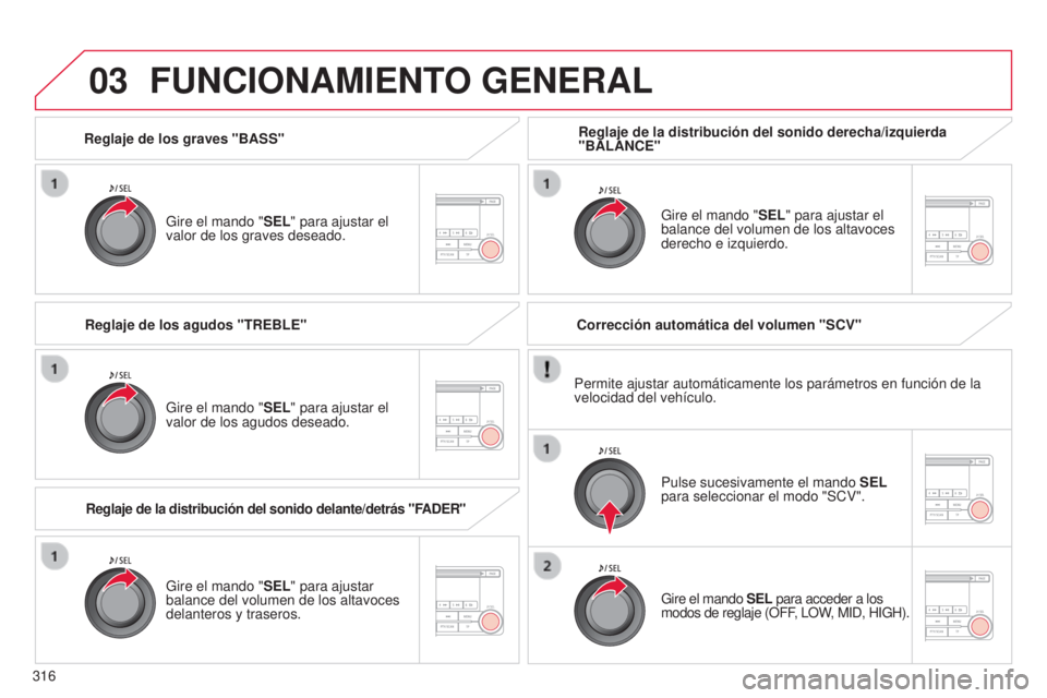 CITROEN C4 AIRCROSS 2016  Manuales de Empleo (in Spanish) 03
316
C4-Aircross_es_Chap10d_Mitsu4_ed01-2014
Reglaje de los graves "BASS"Gire el mando " SEL" para ajustar el 
valor de los graves deseado.
FUNCIONAMIENTO GENERAL
Gire el mando "