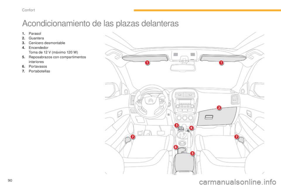 CITROEN C4 AIRCROSS 2016  Manuales de Empleo (in Spanish) 90
C4-Aircross_es_Chap03_confort_ed01-2014
Acondicionamiento de las plazas delanteras
1. Parasol
2. G uantera
3.
 C

enicero desmontable
4.
 

e
n
 cendedor
 

t
o
 ma de 12   V (máximo 120   W)
5.
 