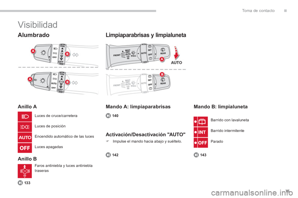 CITROEN C4 AIRCROSS 2014 Manuales de Empleo (in Spanish) .
15
To m a d e c o n t a c t o
Visibilidad
Alumbrado
Anillo A
Anillo B
Limpiaparabrisas y limpialuneta
Mando A: limpiaparabrisas
Mando B: limpialuneta
Luces de cru CITROEN C4 AIRCROSS 2014 Manuales de Empleo (in Spanish) .
15
To m a d e c o n t a c t o
Visibilidad
Alumbrado
Anillo A
Anillo B
Limpiaparabrisas y limpialuneta
Mando A: limpiaparabrisas
Mando B: limpialuneta
Luces de cru