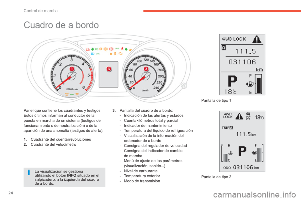 CITROEN C4 AIRCROSS 2014 Manuales de Empleo (in Spanish) 24
Control de marcha
Cuadro de a bordo
1.
Cuadrante del cuentarrevoluciones
2.
Cuadrante del velocímetro
Pantalla de tipo 2
3.
Pant CITROEN C4 AIRCROSS 2014 Manuales de Empleo (in Spanish) 24
Control de marcha
Cuadro de a bordo
1.
Cuadrante del cuentarrevoluciones
2.
Cuadrante del velocímetro
Pantalla de tipo 2
3.
Pant