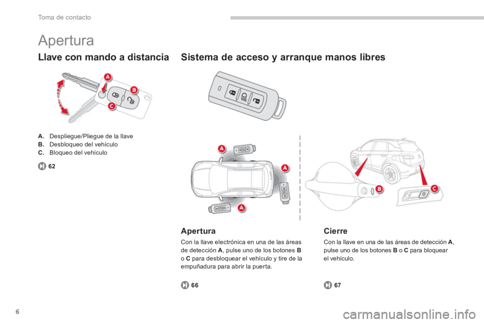 CITROEN C4 AIRCROSS 2014  Manuales de Empleo (in Spanish) 6
To m a  d e  c o n t a c t o
  Apertura 
 
 
 
A. 
  Despliegue/Pliegue de la llave 
   
B. 
  Desbloqueo del vehículo 
   
C. 
  Bloqueo del vehículo  
 
 
 
Llave con mando a distancia 
67
 
 
A