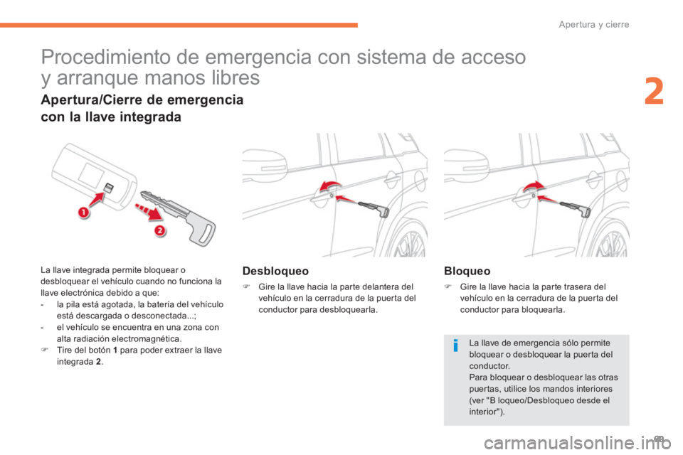 CITROEN C4 AIRCROSS 2014  Manuales de Empleo (in Spanish) 69
2
Apertura y cierre
   
 
 
 
 
Procedimiento de emergencia con sistema de acceso 
y arranque manos libres 
   
 
Desbloqueo 
 
 
 
�) 
  Gire la llave hacia la parte delantera del 
vehículo en la