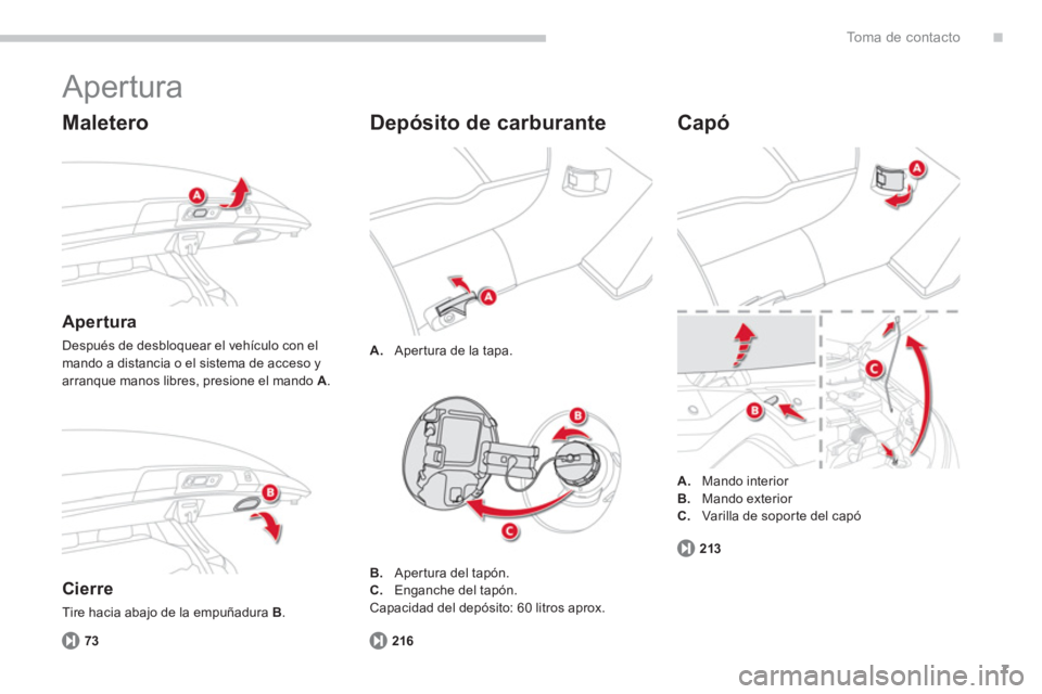 CITROEN C4 AIRCROSS 2014  Manuales de Empleo (in Spanish) .
7
To m a  d e  c o n t a c t o
  Apertura 
 
 
Maletero 
 
 
Apertura 
 
Después de desbloquear el vehículo con el 
mando a distancia o el sistema de acceso y 
arranque manos libres, presione el m