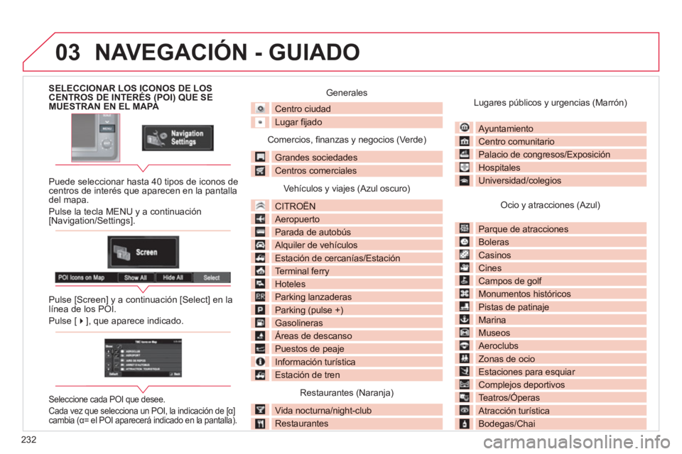 CITROEN C4 AIRCROSS 2013 Manuales de Empleo (in Spanish) 232
03
SELECCIONAR LOS ICONOS DE LOS
CENTROS DE INTERÉS (POI) QUE SE
MUESTRAN EN EL MAPA
Puede seleccionar hasta 40 tipos de iconos de
centros de interés que aparecen en la pantalla
del map CITROEN C4 AIRCROSS 2013 Manuales de Empleo (in Spanish) 232
03
SELECCIONAR LOS ICONOS DE LOS
CENTROS DE INTERÉS (POI) QUE SE
MUESTRAN EN EL MAPA
Puede seleccionar hasta 40 tipos de iconos de
centros de interés que aparecen en la pantalla
del map