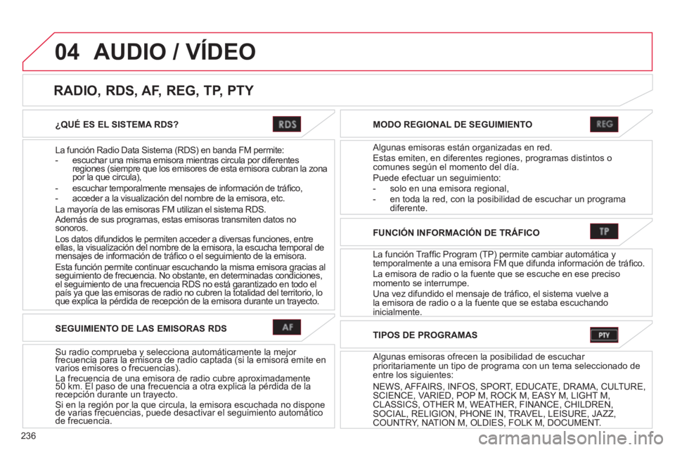 CITROEN C4 AIRCROSS 2013 Manuales de Empleo (in Spanish) 236
04
¿QUÉ ES EL SISTEMA RDS?
La función Radio Data Sistema
(RDS) en banda FM permite:
- escuchar una misma emisora mientras circula por diferentes regiones (siempre que los emisores de esta CITROEN C4 AIRCROSS 2013 Manuales de Empleo (in Spanish) 236
04
¿QUÉ ES EL SISTEMA RDS?
La función Radio Data Sistema
(RDS) en banda FM permite:
- escuchar una misma emisora mientras circula por diferentes regiones (siempre que los emisores de esta