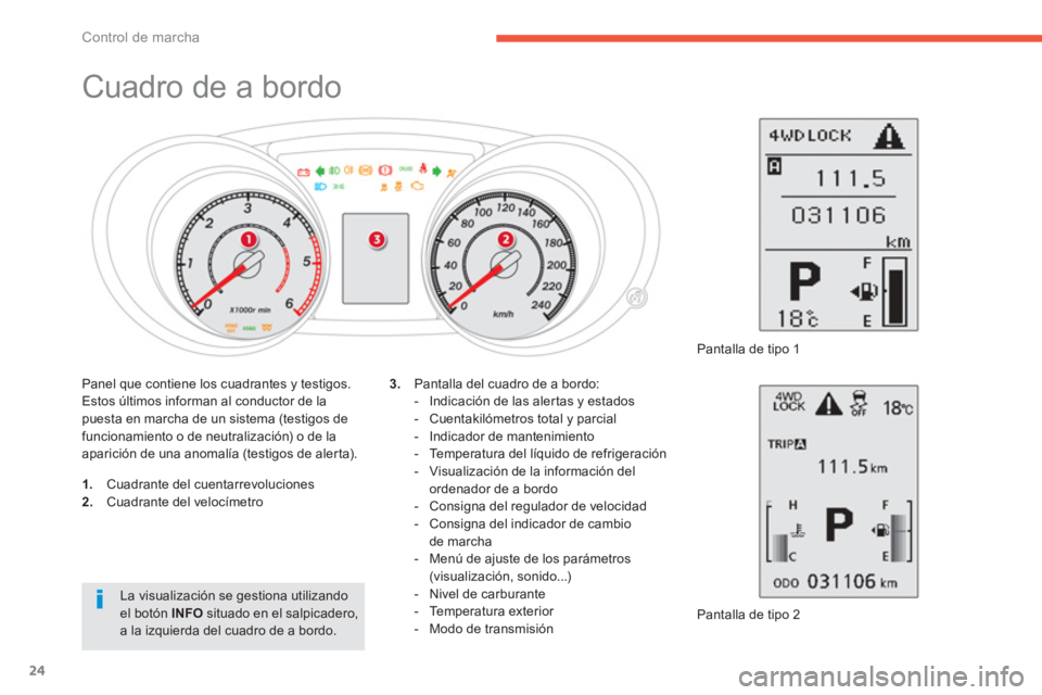 CITROEN C4 AIRCROSS 2013 Manuales de Empleo (in Spanish) 24
Control de marcha
Cuadro de a bordo
1.
Cuadrante del cuentarrevoluciones
2.
Cuadrante del velocímetro
Pantalla de tipo 2
3.
Pant CITROEN C4 AIRCROSS 2013 Manuales de Empleo (in Spanish) 24
Control de marcha
Cuadro de a bordo
1.
Cuadrante del cuentarrevoluciones
2.
Cuadrante del velocímetro
Pantalla de tipo 2
3.
Pant