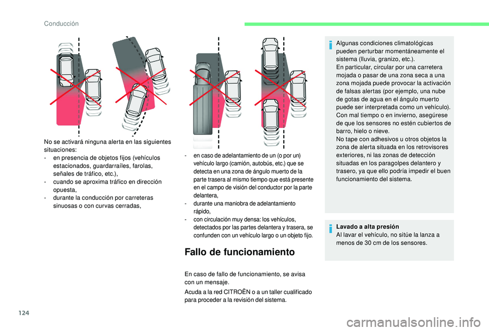 CITROEN C4 CACTUS 2019  Manuales de Empleo (in Spanish) 124
Acuda a la red CITROËN o a un taller cualificado 
para proceder a la revisión del sistema.
No se activará ninguna alerta en las siguientes 
situaciones:
-
 
e

n presencia de objetos fijos (veh