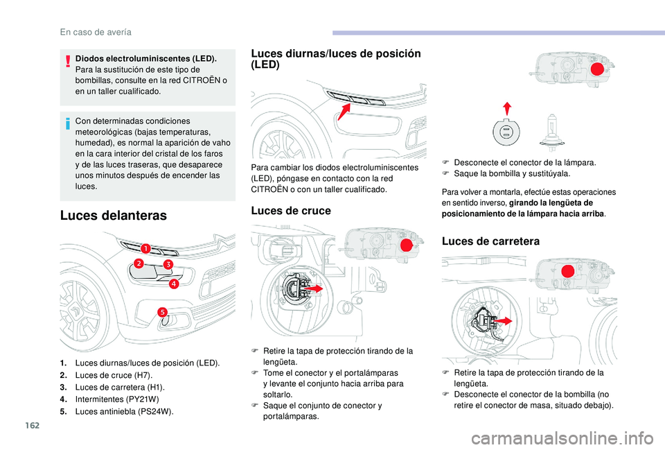 CITROEN C4 CACTUS 2019  Manuales de Empleo (in Spanish) 162
Diodos electroluminiscentes (LED).
Para la sustitución de este tipo de 
bombillas, consulte en la red CITROËN o 
en un taller cualificado.
Con determinadas condiciones 
meteorológicas (bajas te