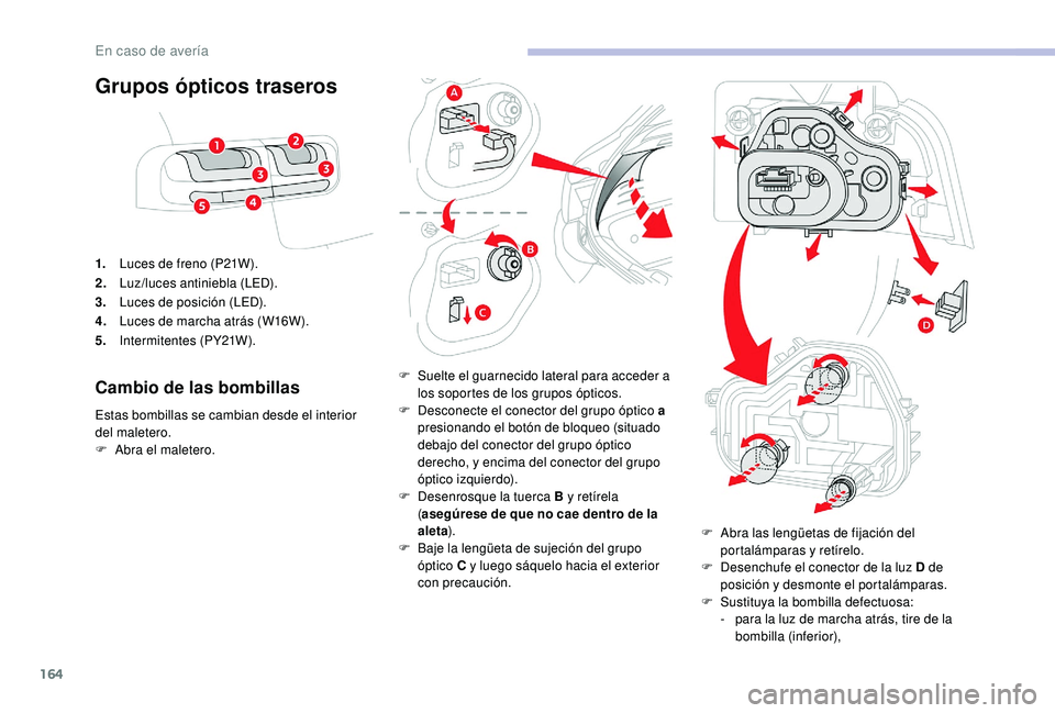CITROEN C4 CACTUS 2019  Manuales de Empleo (in Spanish) 164
Grupos ópticos traseros
1.Luces de freno (P21W).
2. Luz/luces antiniebla (LED).
3. Luces de posición (LED).
4. Luces de marcha atrás (W16W).
5. Intermitentes (PY21W).
Cambio de las bombillas
Es