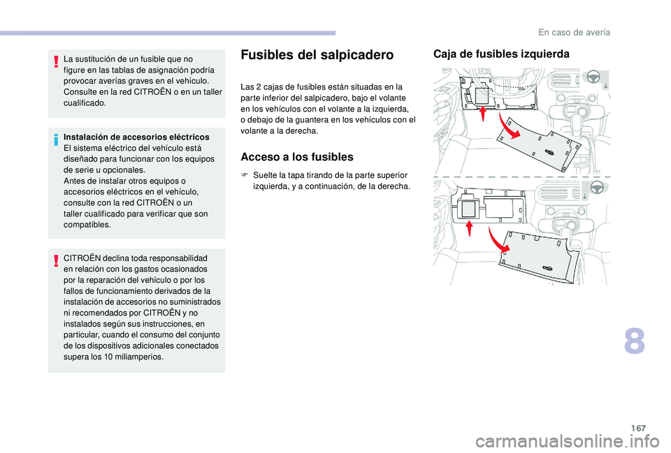 CITROEN C4 CACTUS 2019  Manuales de Empleo (in Spanish) 167
La sustitución de un fusible que no 
figure en las tablas de asignación podría 
provocar averías graves en el vehículo. 
Consulte en la red CITROËN o en un taller 
cualificado.
Instalación 