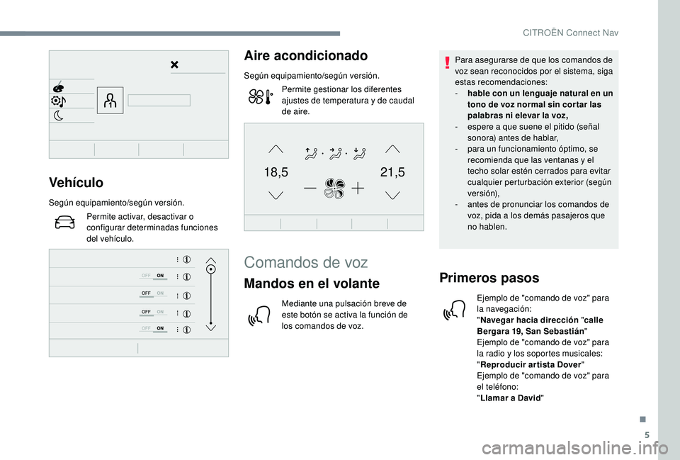 CITROEN C4 CACTUS 2019 Manuales de Empleo (in Spanish) 5
21,518,5Vehículo
Según equipamiento/según versión.Permite activar, desactivar o
configurar determinadas funciones
del vehículo.
Aire acondicionado
Según equipamiento/según versión.Permite CITROEN C4 CACTUS 2019 Manuales de Empleo (in Spanish) 5
21,518,5Vehículo
Según equipamiento/según versión.Permite activar, desactivar o
configurar determinadas funciones
del vehículo.
Aire acondicionado
Según equipamiento/según versión.Permite