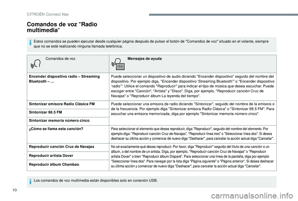 CITROEN C4 CACTUS 2019  Manuales de Empleo (in Spanish) 10
Comandos de vozMensajes de ayuda
Encender dispositivo radio – Streaming 
Bluetooth – ... Puede seleccionar un dispositivo de audio diciendo "Encender dispositivo" seguido del nombre del