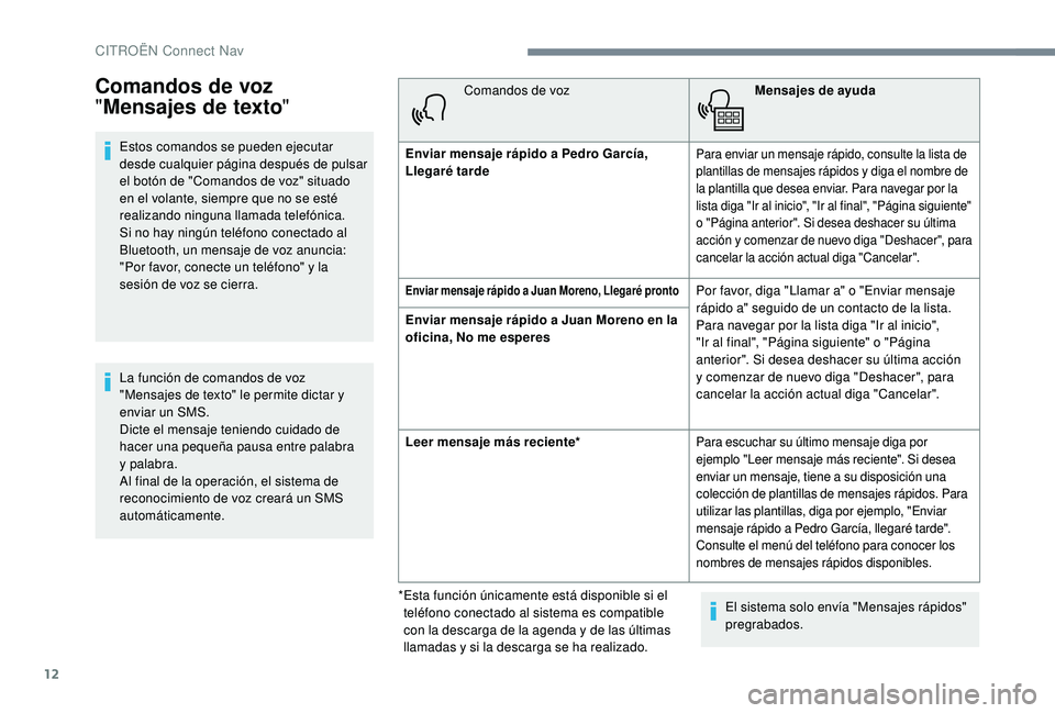 CITROEN C4 CACTUS 2019  Manuales de Empleo (in Spanish) 12
Comandos de voz 
"Mensajes de texto "
Estos comandos se pueden ejecutar 
desde cualquier página después de pulsar 
el botón de "Comandos de voz" situado 
en el volante, siempre q