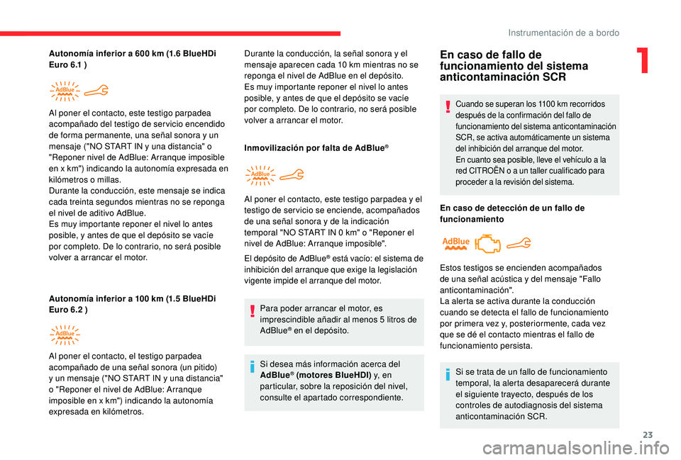 CITROEN C4 CACTUS 2019 Manuales de Empleo (in Spanish) 23
Autonomía inferior a 600 km (1.6 BlueHDi
E uro 6.1 )
Autonomía inferior a 100
km (1.5 BlueHDi
Euro 6.2 ) Al poner el contacto, este testigo parpadea
acompañado del testigo de servicio enc CITROEN C4 CACTUS 2019 Manuales de Empleo (in Spanish) 23
Autonomía inferior a 600 km (1.6 BlueHDi
E uro 6.1 )
Autonomía inferior a 100
km (1.5 BlueHDi
Euro 6.2 ) Al poner el contacto, este testigo parpadea
acompañado del testigo de servicio enc