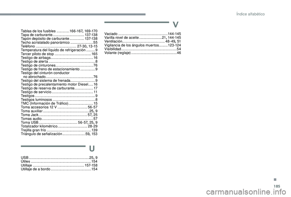 CITROEN C4 CACTUS 2019 Manuales de Empleo (in Spanish) 185
Tablas de los fusibles .............166 -167, 16 9 -170
Tapa de carburante ................................ 137-13 8
Tapón depósito de carburante
...............137-13 8
Techo acristalado pa CITROEN C4 CACTUS 2019 Manuales de Empleo (in Spanish) 185
Tablas de los fusibles .............166 -167, 16 9 -170
Tapa de carburante ................................ 137-13 8
Tapón depósito de carburante
...............137-13 8
Techo acristalado pa