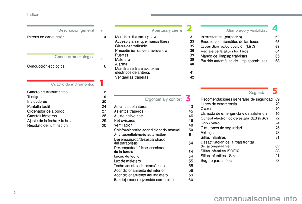 CITROEN C4 CACTUS 2019  Manuales de Empleo (in Spanish) 2
.
.
Cuadro de instrumentos 8
T estigos  9
Indicadores
 

20
Pantalla táctil
 2

4
Ordenador de a bordo
 
2
 7
Cuentakilómetros
 2

8
Ajuste de la fecha y la hora
 
2
 9
Reostato de iluminación
 
