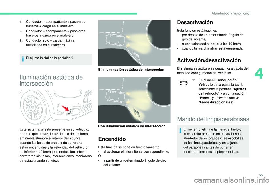 CITROEN C4 CACTUS 2019  Manuales de Empleo (in Spanish) 65
1.Conductor + acompañante + pasajeros 
traseros + carga en el maletero.
-. Conductor + acompañante + pasajeros 
traseros + carga en el maletero.
2. Conductor solo + carga máxima 
autorizada en e