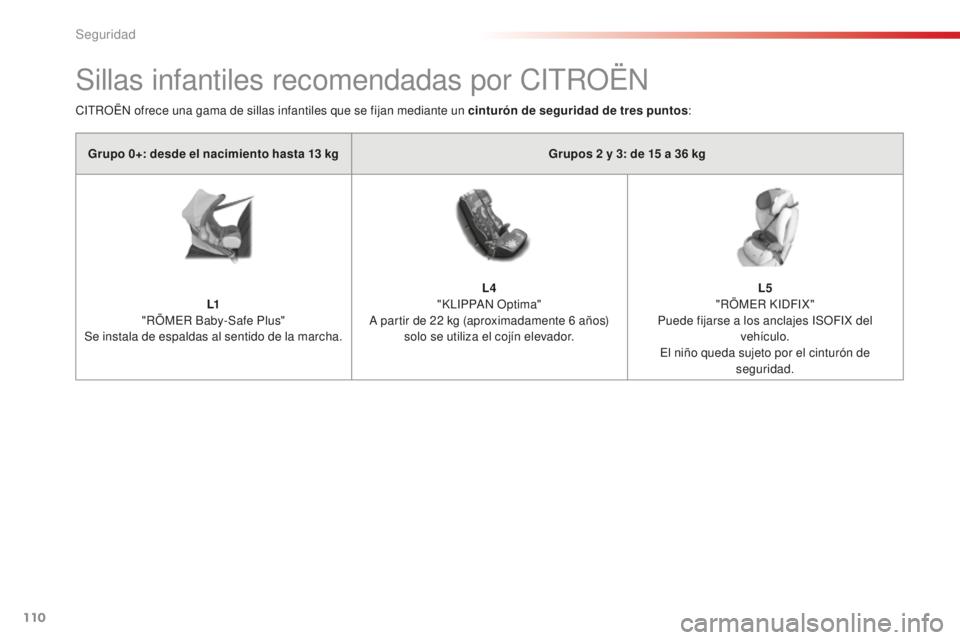CITROEN C4 CACTUS 2018  Manuales de Empleo (in Spanish) 110
C4-cactus_es_Chap05_securite_ed01-2016
Sillas infantiles recomendadas por CITROËN
Grupo 0+: desde el nacimiento hasta 13 kgG rupos 2   y 3: de 15   a 36   kg
L1
 "

RÖMER Baby-Safe Plus"