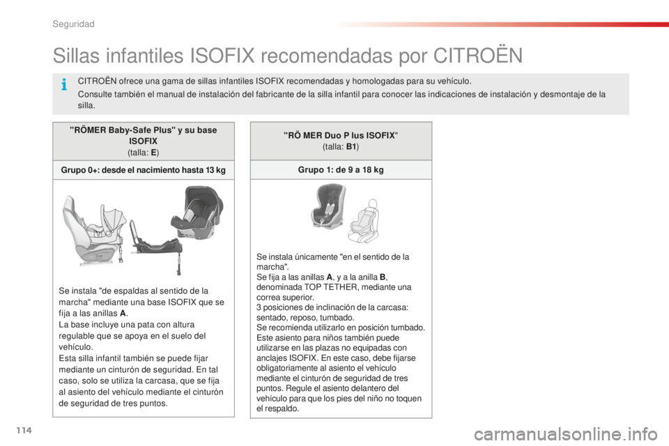 CITROEN C4 CACTUS 2018  Manuales de Empleo (in Spanish) 114
C4-cactus_es_Chap05_securite_ed01-2016
Sillas infantiles ISOFIX recomendadas por CITROËN
"RÖMER Baby- Safe Plus" y su base ISOFIX
(talla: E )
Grupo 0+: desde el nacimiento hasta 13
  kg
