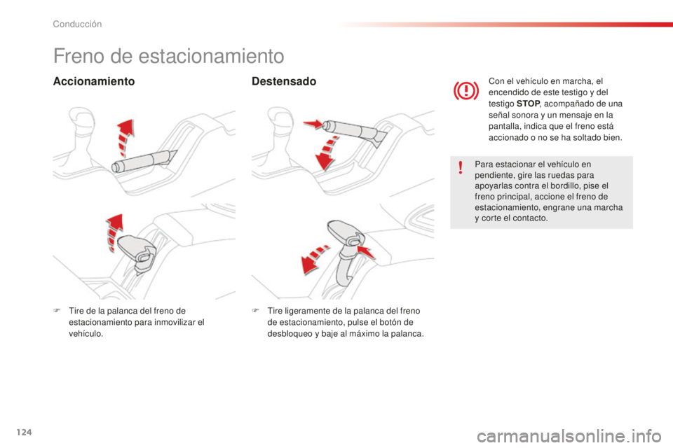 CITROEN C4 CACTUS 2018  Manuales de Empleo (in Spanish) 124
C4-cactus_es_Chap06_conduite_ed01-2016
Freno de estacionamiento
AccionamientoDestensado
Para estacionar el vehículo en 
pendiente, gire las ruedas para 
apoyarlas contra el bordillo, pise el 
fre