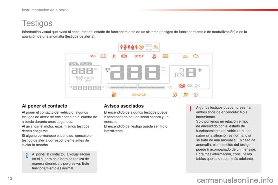 CITROEN C4 CACTUS 2018  Manuales de Empleo (in Spanish) 12
C4-cactus_es_Chap01_Instruments-de-bord_ed01-2016
Testigos
Algunos testigos pueden presentar 
ambos tipos de encendido: fijo e 
intermitente.
Solo poniendo en relación el tipo 
de encendido con el