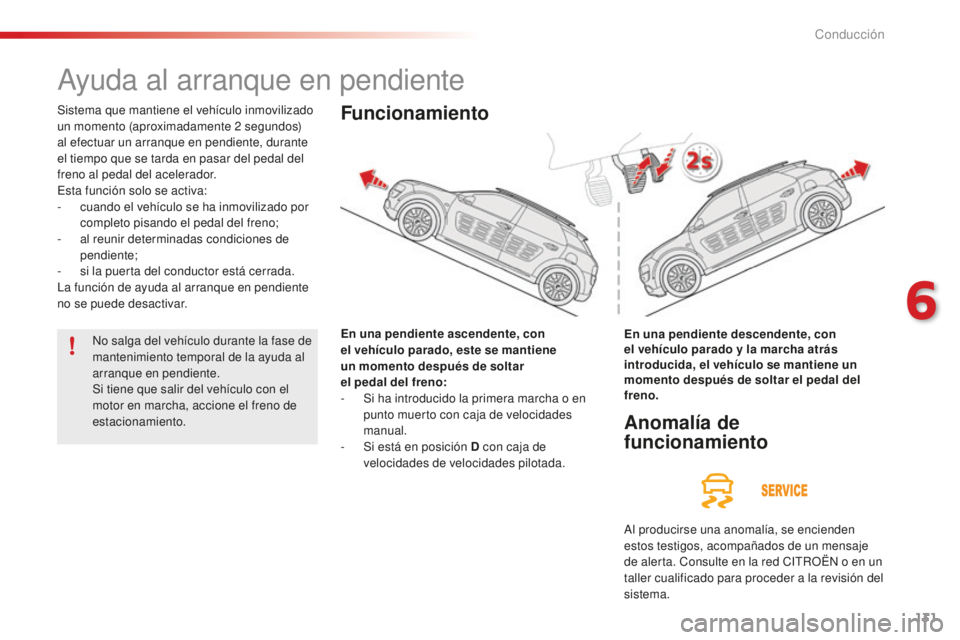 CITROEN C4 CACTUS 2018  Manuales de Empleo (in Spanish) 131
C4-cactus_es_Chap06_conduite_ed01-2016
Ayuda al arranque en pendiente
Sistema que mantiene el vehículo inmovilizado 
un momento (aproximadamente 2 segundos) 
al efectuar un arranque en pendiente,