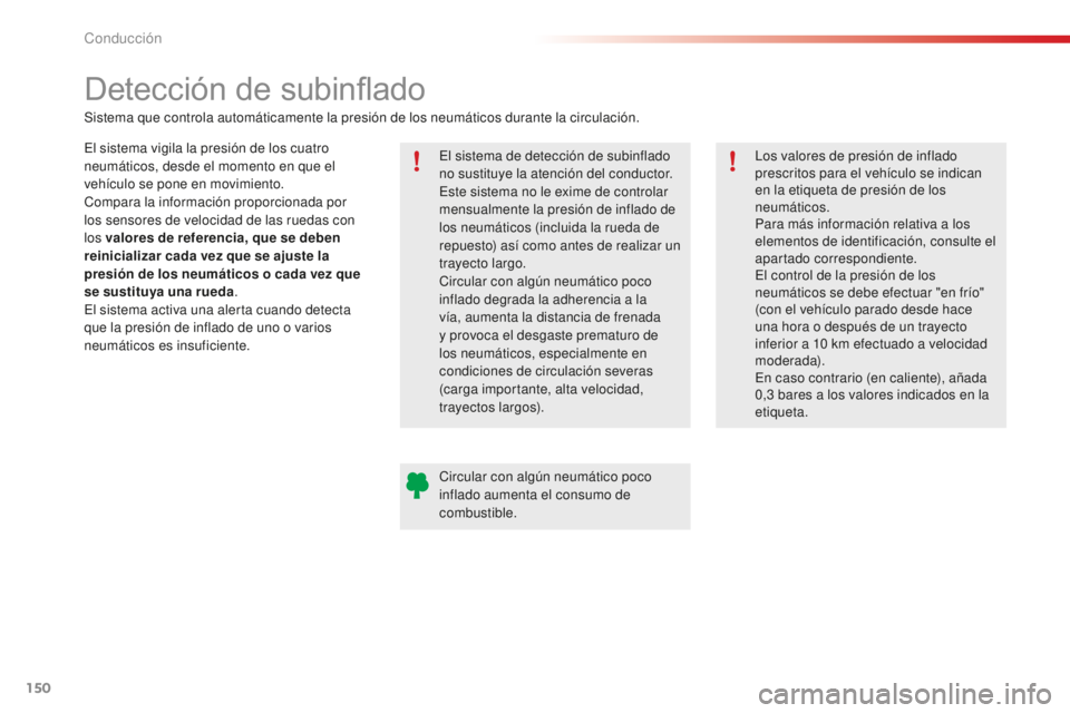 CITROEN C4 CACTUS 2018 Manuales de Empleo (in Spanish) 150
C4-cactus_es_Chap06_conduite_ed01-2016
Detección de subinflado
El sistema vigila la presión de los cuatro
neumáticos, desde el momento en que el
vehículo se pone en movimiento.
Compara la in CITROEN C4 CACTUS 2018 Manuales de Empleo (in Spanish) 150
C4-cactus_es_Chap06_conduite_ed01-2016
Detección de subinflado
El sistema vigila la presión de los cuatro
neumáticos, desde el momento en que el
vehículo se pone en movimiento.
Compara la in