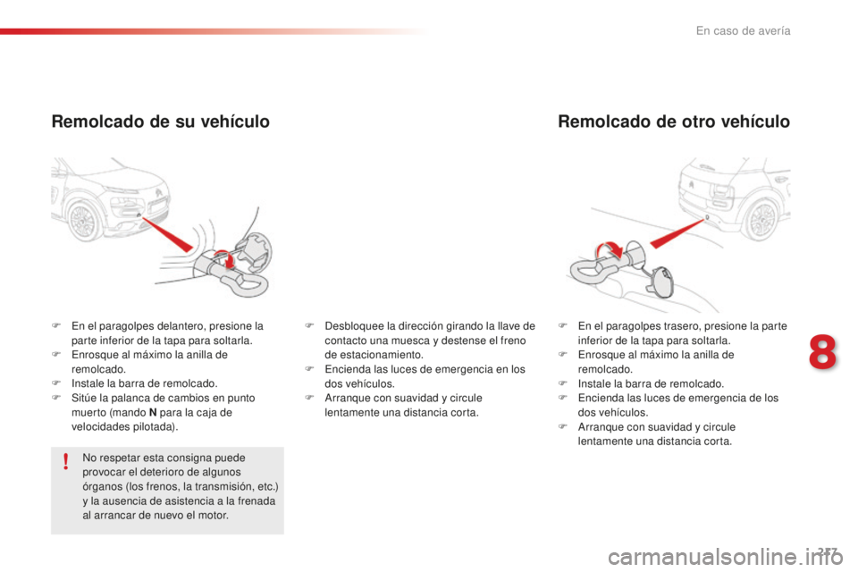 CITROEN C4 CACTUS 2018  Manuales de Empleo (in Spanish) 217
C4-cactus_es_Chap08_En-cas-de-panne_ed01-2016
Remolcado de otro vehículo
F En el paragolpes trasero, presione la parte inferior de la tapa para soltarla.
F
 
E
 nrosque al máximo la anilla de 
r